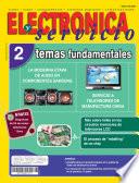 Libro Electrónica y Servicio