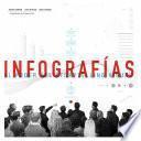 Libro Infografías